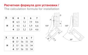 H640C02/0310 Установка