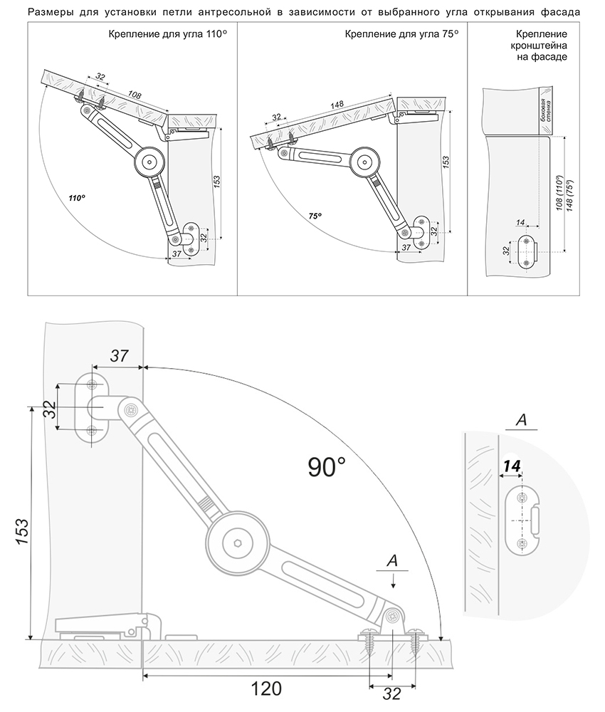 Петля антресольная Boyard mk02