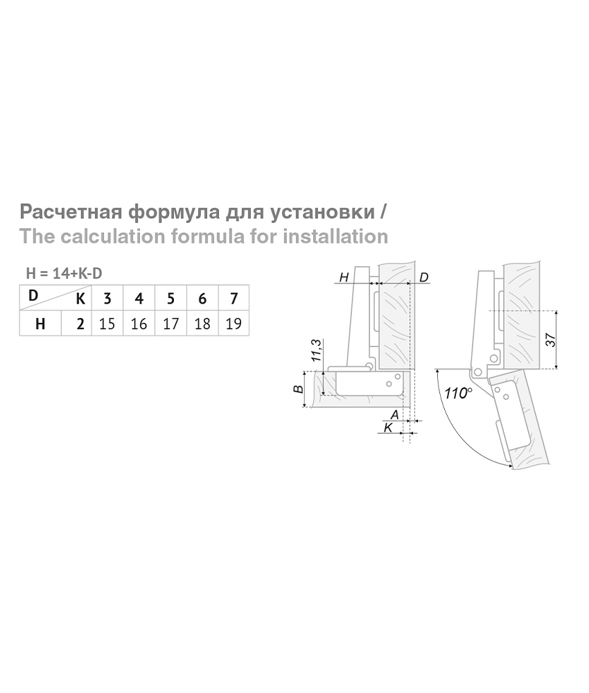 Петля накладная PUSH TO OPEN – Купить в Санкт-Петербурге