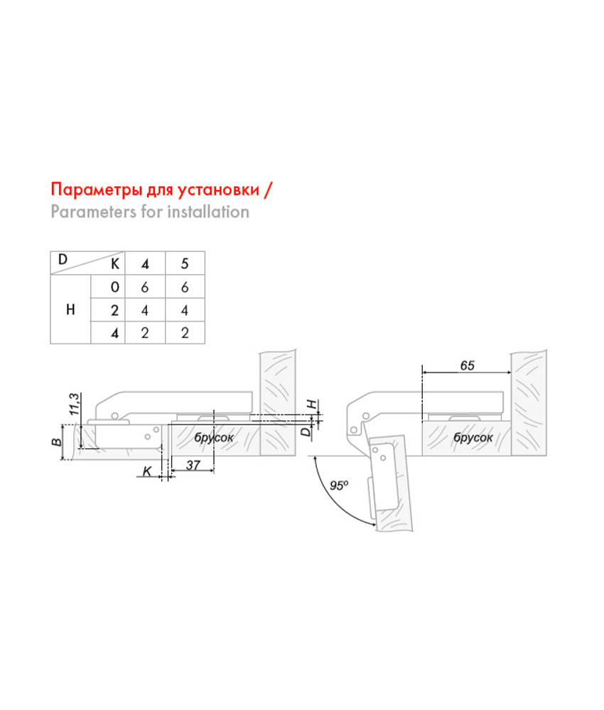 Петля мебельная вкладная – Купить в Санкт-Петербурге